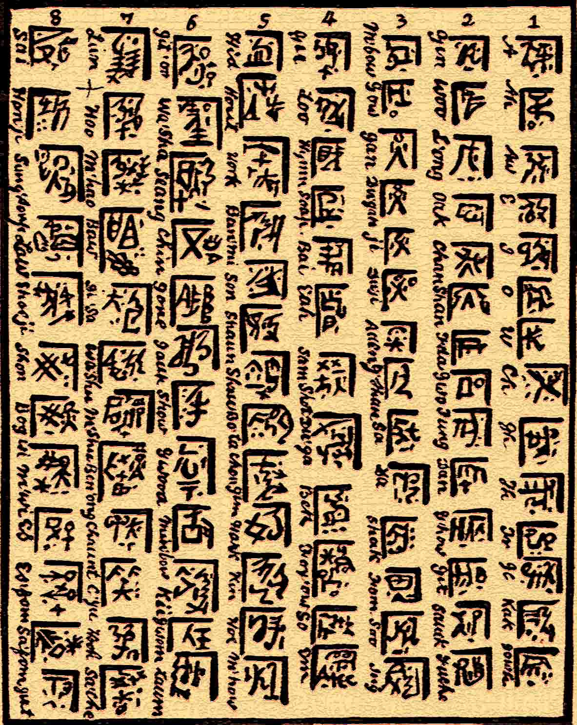 Oahspe Study LANGUAGES OF MAN PART 3